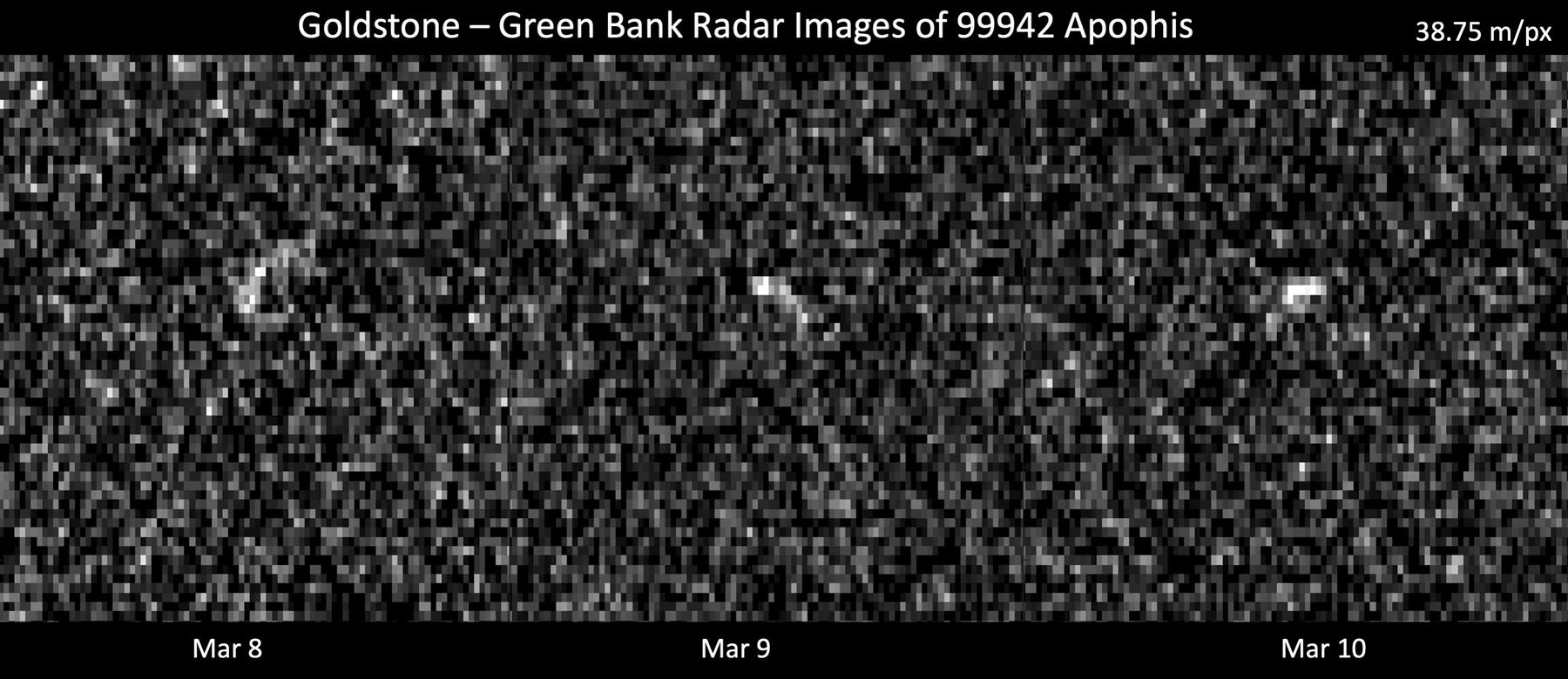 Three grainy radar images of asteroid Apophis taken on 8, 9 and 10 March 2021