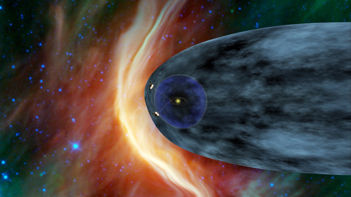 NASA illustration of the heliosphere, the Sun's bubble, with the two Voyagers at its edge